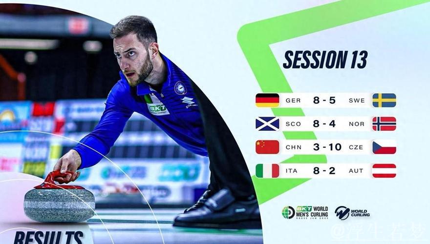 世锦赛男子冰壶：中国对阵捷克