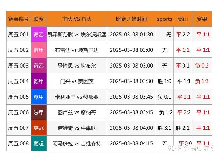 世界杯热门投注软件推荐与攻略解析 世界杯热门投注软件推荐与攻略解析