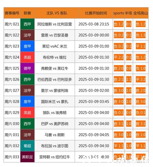 世界杯热门投注软件推荐与攻略解析 世界杯热门投注软件推荐与攻略解析