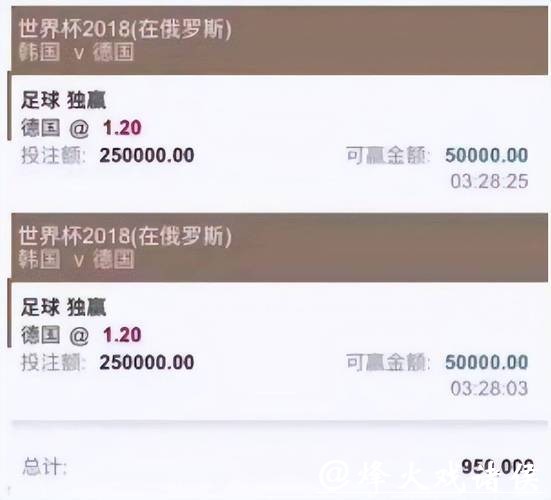 2023年世界杯投注平台推荐及应用指南 2023年世界杯投注平台推荐及应用指南