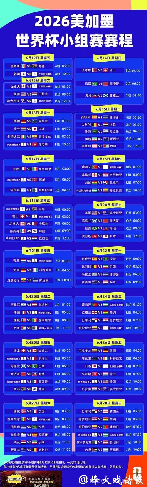 2026世界杯赛程表及高清直播时间安排 2026世界杯赛程表及高清直播时间安排