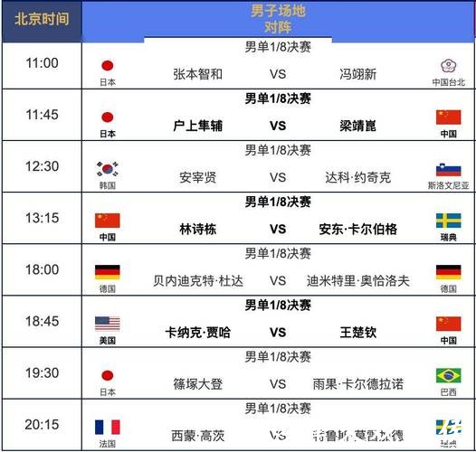 2026世界杯赛程表及高清直播时间安排 2026世界杯赛程表及高清直播时间安排